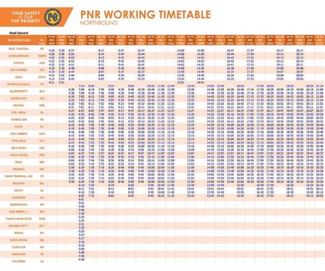 pnr timetable